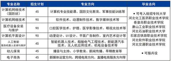 篮球模拟训练中的体能训练解决方案_2